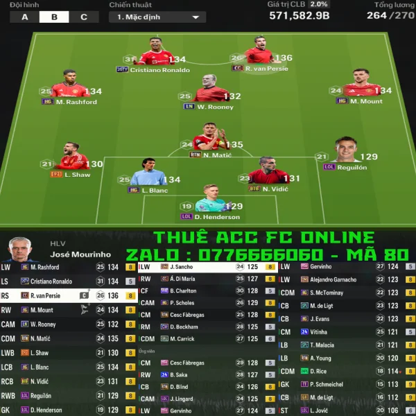 Thuê Acc FIFA #80 - VuaGame24h